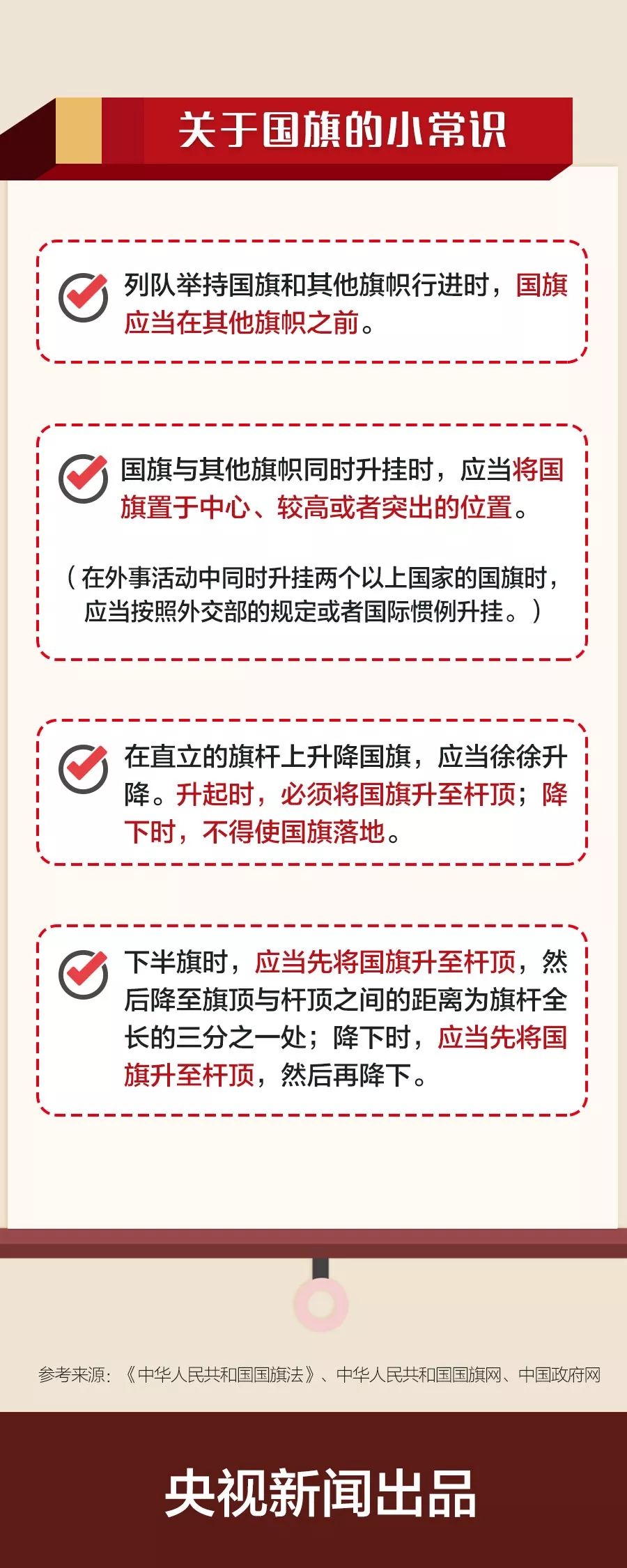 如何正确使用国旗，一分钟带你了解《中华人民共和国国旗法》 (http://www.hnyixiao.com/) 校内新闻 第4张